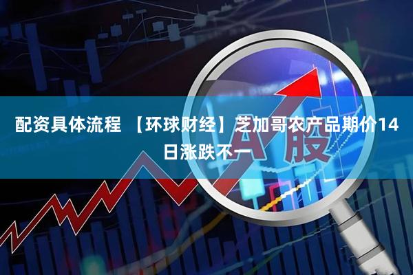 配资具体流程 【环球财经】芝加哥农产品期价14日涨跌不一